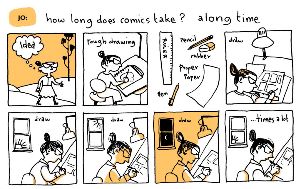 Jo Waite answers the question, "How long does comics take?" with a comic