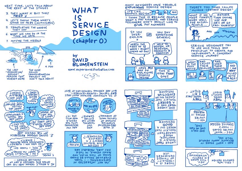 The design for an eight page "foldy" comics booklet. You slit the centre and fold it up in a way that produces a book without need for staples.