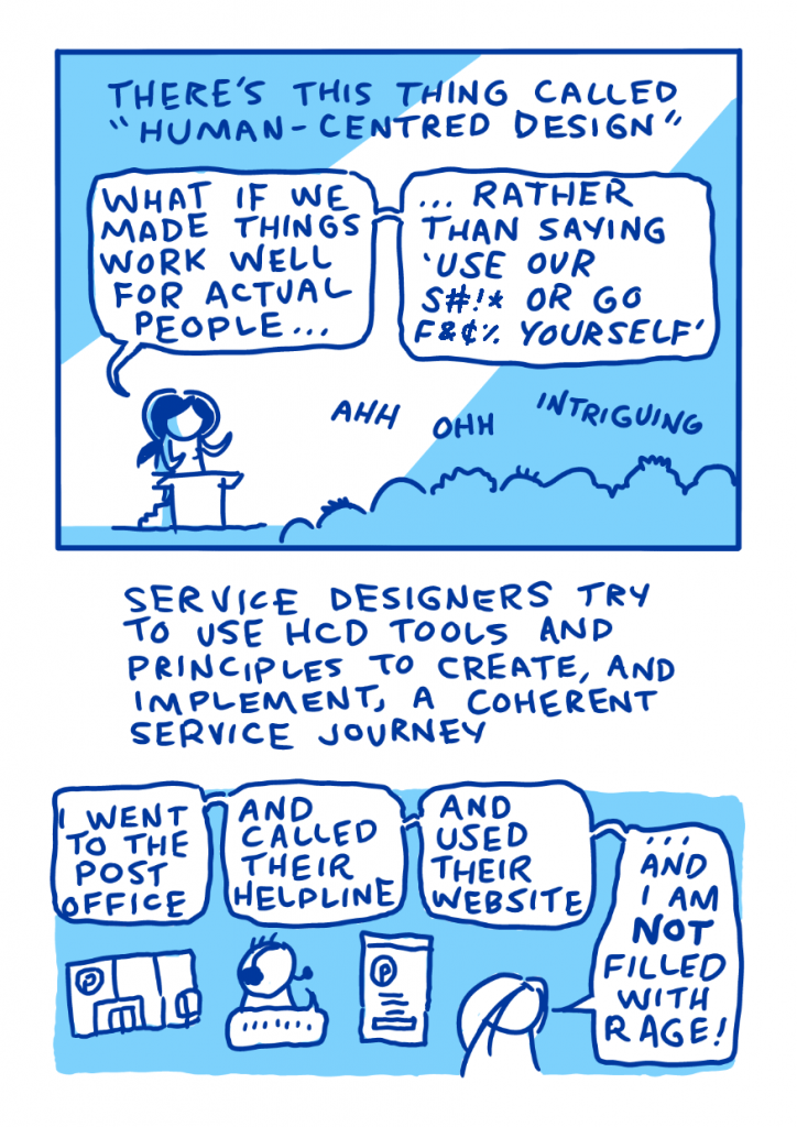 What Is Service Design (chapter 0), page 3. I introduce "human-centred design" as a concept.